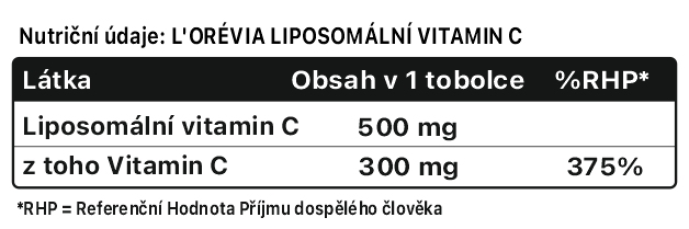 LORÉVIA LIPOSOMÁLNÍ VITAMIN C-nutricni-hodnoty